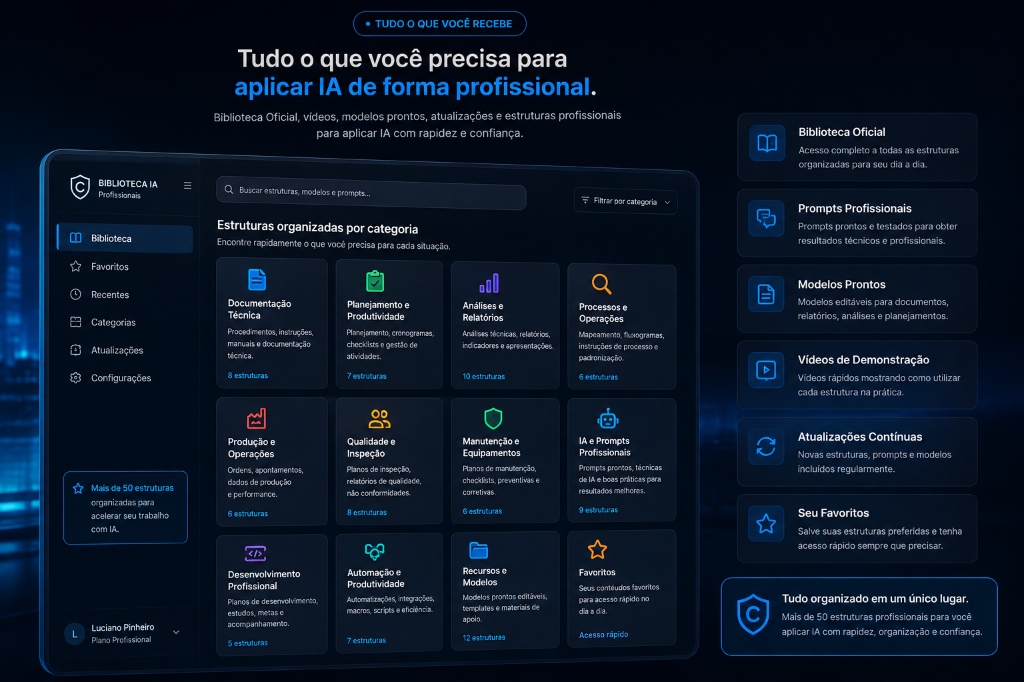 Mockup Oficial - Tudo O Que Você Recebe na Biblioteca IA